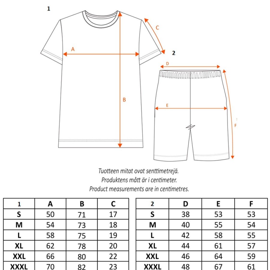 Muumi Sketch-Shortsipyjama Nuuskamuikkunen Vaaleansininen | Miehet